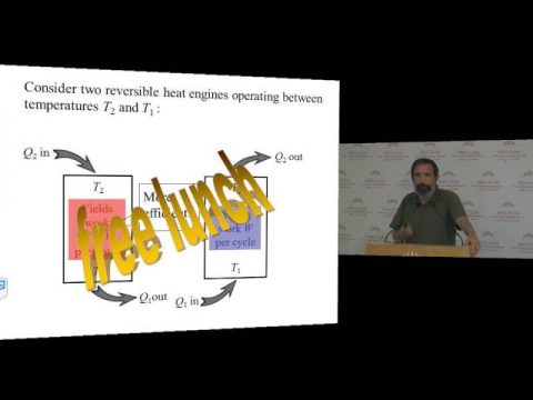 Thermodynamics and the measure of entanglement | Dr. Daniel Rohrlich